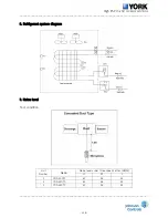 Preview for 229 page of York R-410A Technical & Service Manual