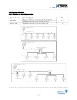 Preview for 250 page of York R-410A Technical & Service Manual