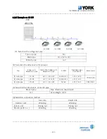 Preview for 252 page of York R-410A Technical & Service Manual