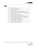 Предварительный просмотр 292 страницы York R-410A Technical & Service Manual