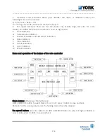 Предварительный просмотр 379 страницы York R-410A Technical & Service Manual