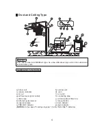 Предварительный просмотр 6 страницы York R-410A User Manual