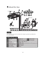 Предварительный просмотр 14 страницы York R-410A User Manual