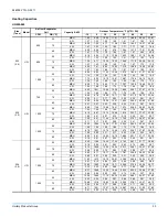Preview for 33 page of York R-410F Technical Manual  For Installation And  Maintenance