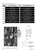 Preview for 28 page of York RecipPak YEAJ44DR6 Installation Operation & Maintenance