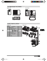 Preview for 7 page of York RMHC 18 Installation & Owner'S Manual