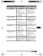 Preview for 17 page of York RMHC 18 Installation & Owner'S Manual