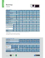 Предварительный просмотр 2 страницы York ROOMTOP R407C Specifications