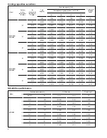 Preview for 8 page of York SAC Technical Manual