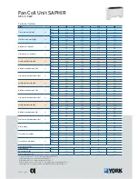 Preview for 2 page of York SAPHIR CEL00 Specifications