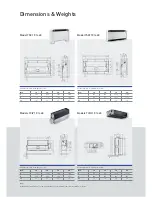 Preview for 4 page of York SAPHIR CEL00 Specifications