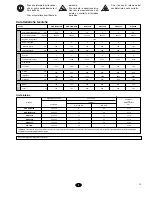 Preview for 15 page of York SICH-070B Installation Instructions Manual