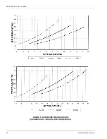 Preview for 10 page of York SINGLE PACKAGE AIR CONDITIONING CU060 Installation Instruction