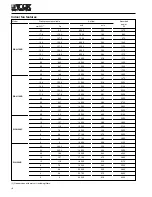 Preview for 18 page of York SOH-076 Technical Information