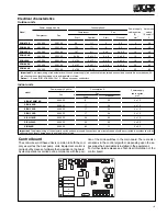 Preview for 19 page of York SOH-076 Technical Information