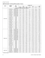 Preview for 14 page of York SPLIT-SYSTEM YHJD18 THRU 60 Technical Manual