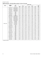 Preview for 16 page of York SPLIT-SYSTEM YHJD18 THRU 60 Technical Manual