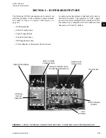 Предварительный просмотр 15 страницы York SSS 14L-B Operation Manual