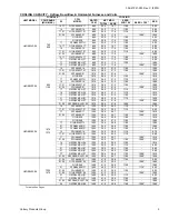 Предварительный просмотр 5 страницы York STELLAR 2000 H*DE024 Technical Manual