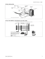 Preview for 9 page of York STELLAR PLUS E*FH018 Technical Manual