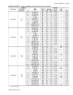 Preview for 5 page of York STELLAR PLUS H4DH018 THRU 060 Technical Manual