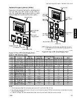 Preview for 37 page of York Sun Premier GZA1M Series Start-Up & Operation