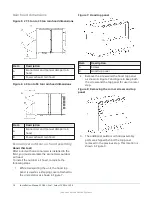 Preview for 16 page of York Sun Select YV28 Manual