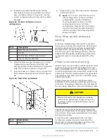 Preview for 31 page of York Sun Select YV28 Manual