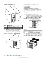 Preview for 36 page of York Sun Select YV28 Manual