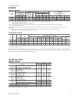 Preview for 3 page of York SUNLINE 2000 2000 Technical Manual