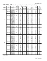 Preview for 12 page of York SUNLINE 2000 2000 Technical Manual