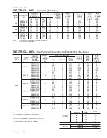 Preview for 13 page of York SUNLINE 2000 2000 Technical Manual