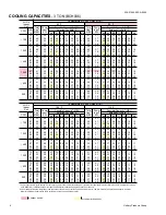 Preview for 4 page of York SUNLINE 2000 48 Technical Manual