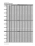 Preview for 7 page of York SUNLINE 2000 48 Technical Manual