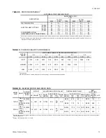 Preview for 13 page of York SUNLINE 2000 B1CH180 Installation Instructions Manual