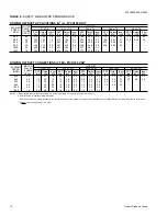 Preview for 10 page of York SUNLINE 2000 B2CH180 Installation Instructions Manual