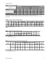 Предварительный просмотр 11 страницы York SUNLINE 2000 B2CH180 Installation Instructions Manual