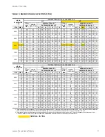 Preview for 11 page of York Sunline 2000 BQ 036 Technical Manual