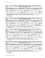 Preview for 13 page of York Sunline 2000 BQ 036 Technical Manual