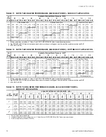 Preview for 14 page of York Sunline 2000 BQ 036 Technical Manual