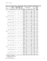 Preview for 19 page of York Sunline 2000 BQ 036 Technical Manual