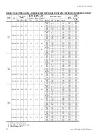 Preview for 20 page of York Sunline 2000 BQ 036 Technical Manual