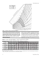 Preview for 8 page of York SUNLINE 2000 D1EE 048 Installation Instruction