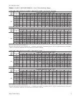 Preview for 9 page of York SUNLINE 2000 D1EE 048 Installation Instruction