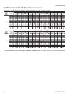 Preview for 10 page of York SUNLINE 2000 D1EE 048 Installation Instruction