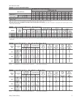 Preview for 11 page of York SUNLINE 2000 D1EE 048 Installation Instruction