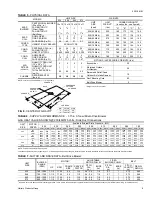 Предварительный просмотр 9 страницы York SUNLINE 2000 D2CG 072 Installation Instructions Manual