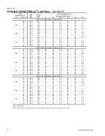 Preview for 4 page of York SUNLINE 2000 D3CE Product Manual