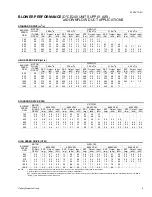 Preview for 9 page of York SUNLINE 2000 D3CE Product Manual