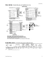 Предварительный просмотр 13 страницы York SUNLINE 2000 D3CE Product Manual